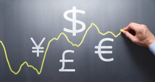 Forex Nasıl Çalışır
