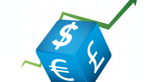 Forex işlemleri Kolay mı