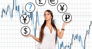 Forex Döviz Çifti Nasıl Okunur