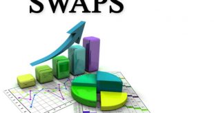 Forex Swap Nedir