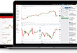Forex Hesap Çeşitleri