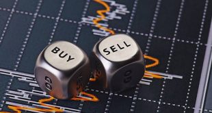 Forex Emir Türleri Nelerdir?