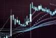 Forex Pivot Noktası Nedir?