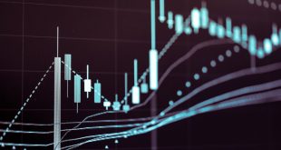 Forex Pivot Noktası Nedir?