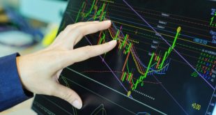 Forex Analizi Nasıl Yapılır