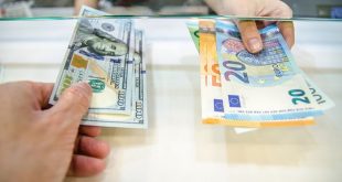 Forexte Para Birimleri Nasıl Çalışır