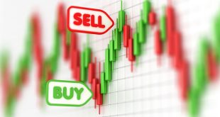 Forex Al Sat Sinyalleri