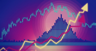 Forex Emirleri Nelerdir?