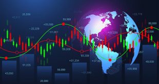 Forex İşlem Çeşitleri Nelerdir?