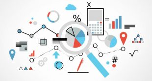 Forex Yatırımı Nedir