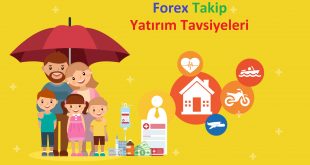 Yatırım Hakkında Bilmeniz Gerekenler
