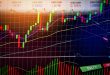 En İyi Forex Göstergeleri