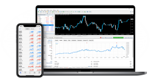 MetaTrader 4 Güvenilir Mi?