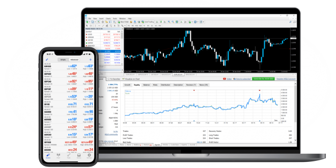 MetaTrader 4 Güvenilir Mi?