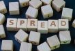 Forex Spread Oranları Nedir